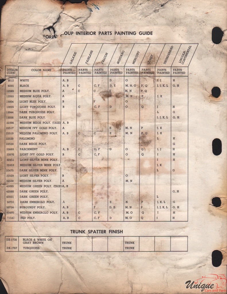 1966 Ford Paint Charts PPG 4